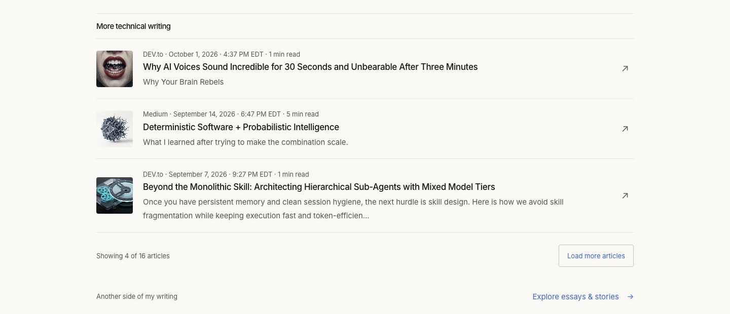 Load more · four articles first, six more on request, captured at 1440px desktop width