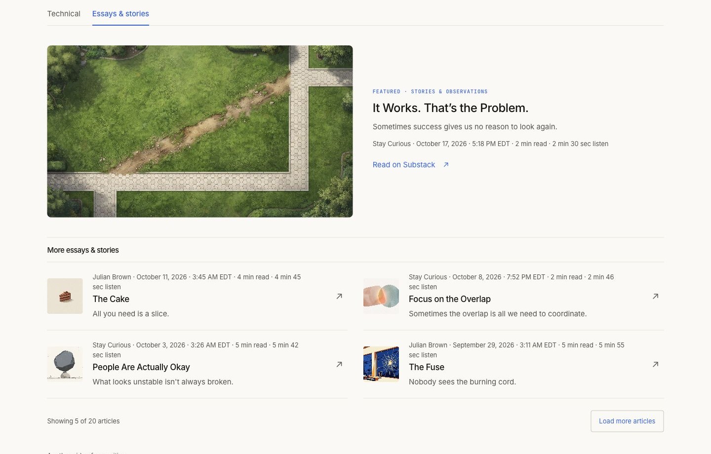 Sized artwork · featured cover and compact article thumbnails, captured at 1440px desktop width